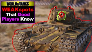 Useful Weakspots  World Of Tanks GUIDE [upl. by Niu286]