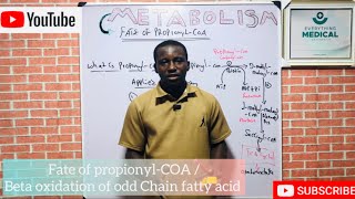 FATE OF PROPIONYLCOA BETA OXIDATION OF ODD CHAIN FATTY ACID [upl. by Prissy]