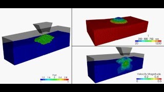 Cryolite and Alumina Mixing  SPHriction3D [upl. by Oznohpla640]