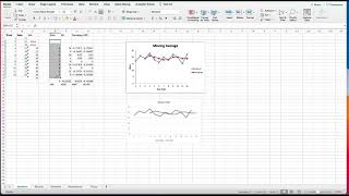 Time Series Forecast Using Moving Average and Exponential Smoothing in Excel [upl. by Schindler]