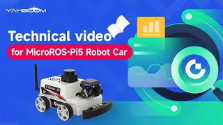 MicroROS Pi5 Robot 86QR code motion control [upl. by Ahsikin469]