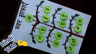 स्वर और मात्राएँ हिन्दी TLM  स्वर और मात्राएँ Chart  Easy TLM For Primary School [upl. by Adohr]