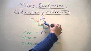 Submúltiplos del metro decímetro centímetro y milímetro [upl. by Knudson]