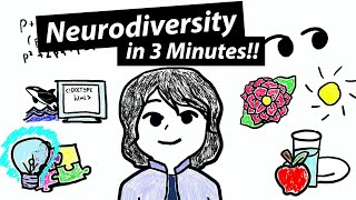 Neurodiversity Explained in 3 Minutes [upl. by Gasser]