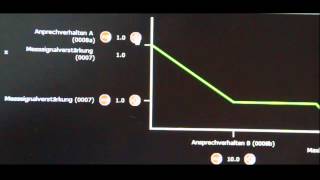 BionX Software am EBike  Pedelec optimieren  tunen inkl [upl. by Nnarual186]