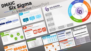 DMAIC Six Sigma Interactive PowerPoint Template Slides [upl. by Htnnek]