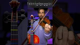 Viva La Vida  Coldplay Part 1 Violin Tutorial  Sheet Music [upl. by Zadack]