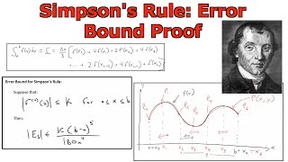 Simpsons Rule Approximation Error Bound Proof [upl. by Senoj]