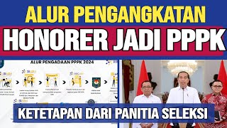 🔴DITETAPKAN ALUR PENGANGKATAN HONORER JADI PPPK 2024 [upl. by Nirehtac296]