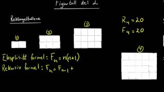 00029 Tallmønstre og figurtall  Rektangeltall og trekanttall [upl. by Errised]