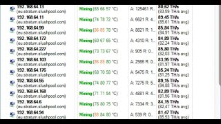 Overclocking Antminer S17 to 75TH and T17 to 55TH Asicto USA Distributor [upl. by Drahsir]