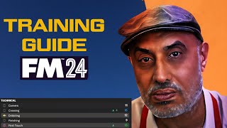 FM24 Training Guide FM24 [upl. by Halford]