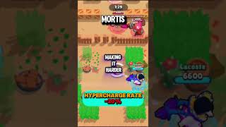 BALANCE CHANGES 3 Nerfs brawlstars balancechanges update nerf october 2024 facts shorts [upl. by Llerehc974]