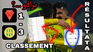 JSK 31 MCO CLASSEMENTRÉSULTATS DES MATCHES DE LA 8ĖME JOURNÉE [upl. by Rains]