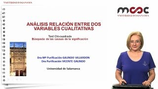 Análisis de la relación entre dos variables cualitativas Chi cuadrado significación Módulo 4 [upl. by Anawik]