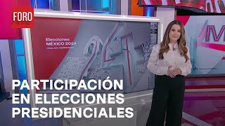 ¿Cuánta participación se ha tenido en las elecciones presidenciales en México  Las Noticias [upl. by Mcfadden926]