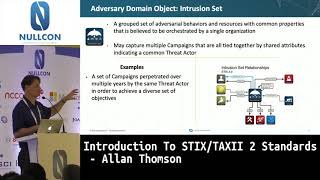 Introduction To STIXTAXII 2 Standards  Allan Thomson  nullcon Goa 2019 [upl. by Aymik314]