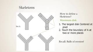 Morphological Image Processing Part 2 معالجة الصور الشكلية [upl. by Lana742]