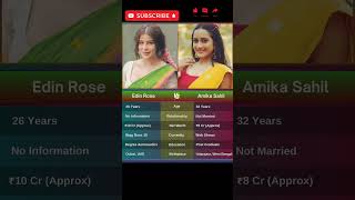 Edin Rose vs Amika Sahil  trending bigboss18 viralvideo shorts edinrose songs [upl. by Lerak]