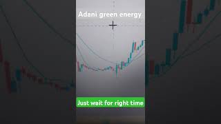 share market  Adani share  stockmarket adani tradimg [upl. by Bravar]