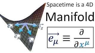 Relativity 107b General Relativity Basics  Manifolds Covariant Derivative Geodesics [upl. by Chad]