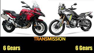 Benelli TRK 502X VS CFMoto 450MT specs top speed features benellitrk502x trk502x cfmoto450mt [upl. by Akanke526]