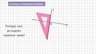 Crtanje normalnih pravih [upl. by Merritt273]