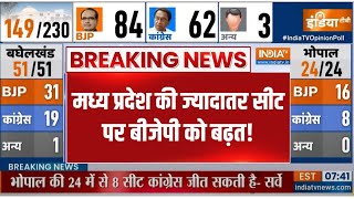 MP Election 2023 Opinion Poll कौन जीतेगा मध्य प्रदेश अबकी बार किसकी बनेगी सरकार  MP Election [upl. by Sira]