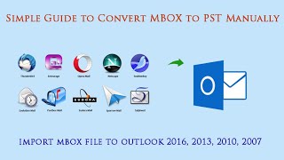 Softaken MBOX to PST Converter Introduction [upl. by Akenaj]