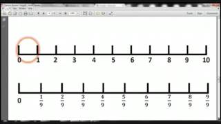 3rd Grade Fractions Number Line Lesson 4 [upl. by Jemmy]