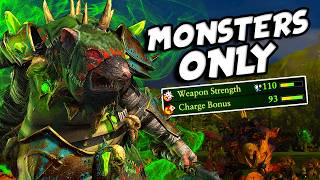 Can You Beat Total Warhammer 3 Using ONLY Monsters [upl. by Casper]