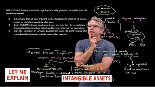 Intangible assets for the CFA Level 1 exam [upl. by Schild]