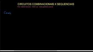 Eletrônica Digital II 01 Circuitos Combinacionais x Sequenciais [upl. by Brion786]