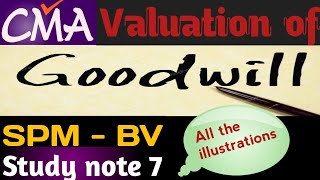 Valuation of Goodwill  part 4 CMA FinalBcom amp mcom Spmbv studynote 7 Capitalisation method [upl. by Onileba]