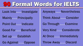 Formal and Informal Writing 1424 5411 9408 Unit 1 part 4 [upl. by Cecilla492]