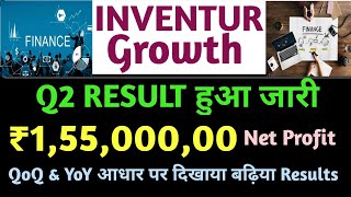 Inventure Share q2 resultsInventure Share latest newsInventure Growth share latest newssmse [upl. by Adlez]