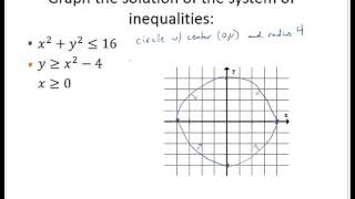 Nonlinear system of inequalities [upl. by Scrope699]