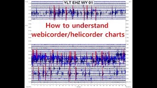 How to read webicordershelicorders  UNAVCO boreholes amp instruments explained [upl. by Ffilc]