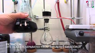 The Purification process of a fluorescent dye  IMIlab [upl. by Limak]