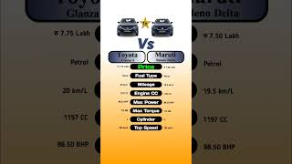 Toyota Glanza S Vs Maruti Baleno Delta technnu [upl. by Peadar]