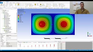 Buckling Analysis of Composite Plates Ansys ACP Tutorial Theory and Calculations are Explained [upl. by Khalsa620]