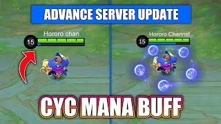 CYCLOPS BUFF IS A BIG DEAL ADVANCE SERVER UPDATE [upl. by Inesita]