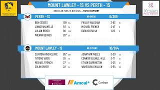 Mount Lawley  1s v Perth  1s [upl. by Olumor685]