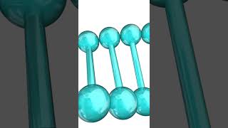 Future of CRISPR crispr [upl. by Longan]