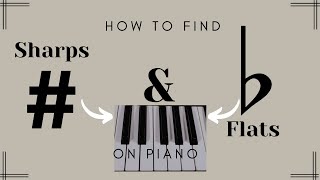 How to find Sharps amp Flats on the piano [upl. by Suvart]