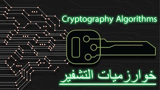 cryptography algorithms  monoalphabetic cipher [upl. by Eenrahc426]