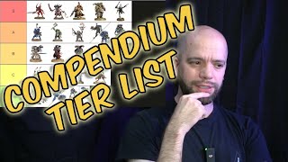 Kill Team Compendium Tier List [upl. by Siravat]