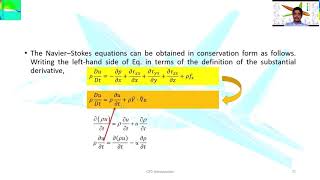 Naviers Stokes Equations in Conservative Form [upl. by Aineg]