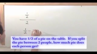 Lesson 12  Dividing Fractions Word Problems [upl. by Anglim152]