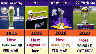 ICC upcoming Tournament Schedule 20252031 Revealed 💥🏏quot [upl. by Arrais184]